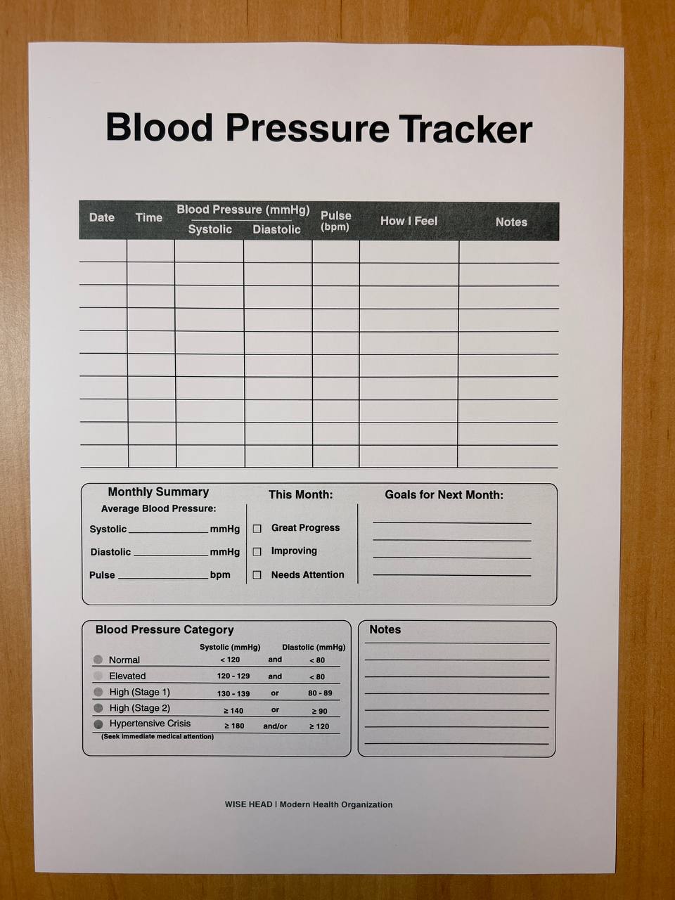 Blood Pressure Tracker