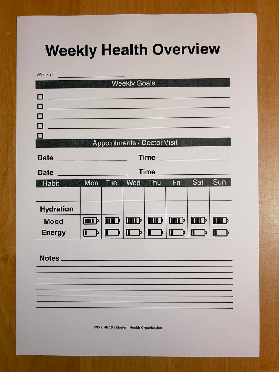 Weekly Health Overview